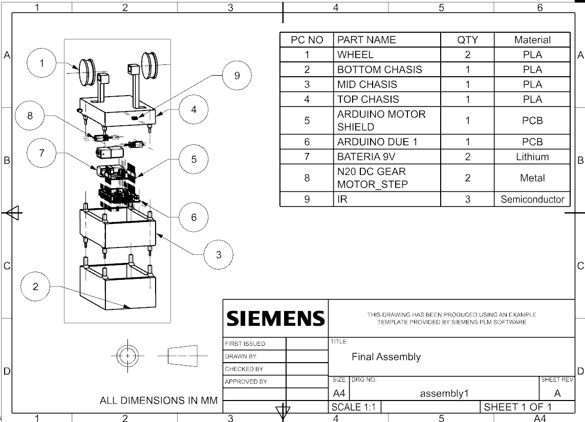 Exploded CAD assembly drawing of the gondola